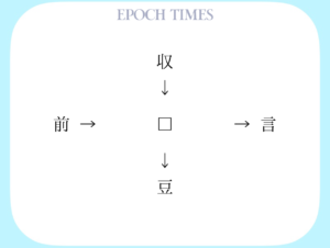 【漢字パズル】収□、□言、前□、□豆