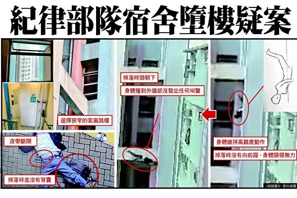 「自殺」男性の映像が出回る　複数の不審点＝香港