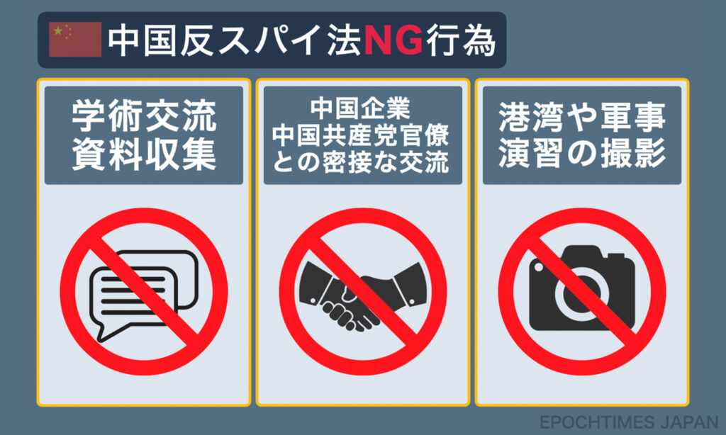 中国の「国民参加型」反スパイ活動　根底にある共産党指導部の恐怖とは