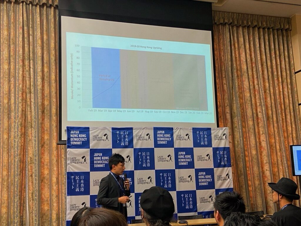 中共もソ連のように崩壊する…香港活動家、民主主義サミットで語る意気込み