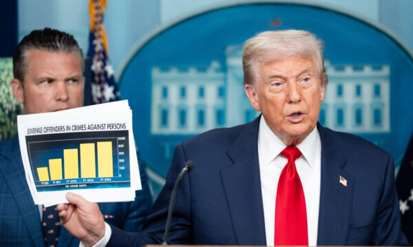 「ワシントンD.C.の解放記念日」トランプ氏　首都に州兵800人投入