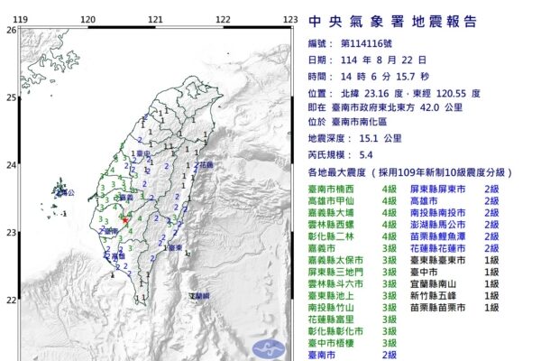 台湾・台南付近でM5.4の地震　南部各地で強い揺れ