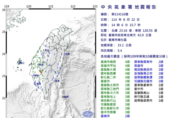 台湾・台南付近でM5.4の地震　南部各地で強い揺れ