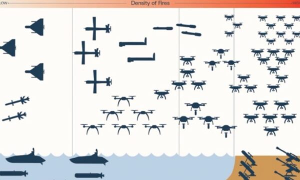 米シンクタンク「無人機地獄」構想の具体案　中共の台湾侵攻抑止狙い