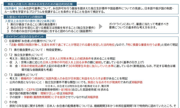 永住資格　税・保険料の故意の未納で取消しも　入管庁が指針案